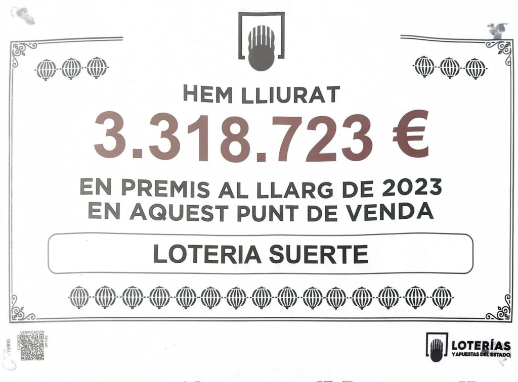 premios repartidos 2023